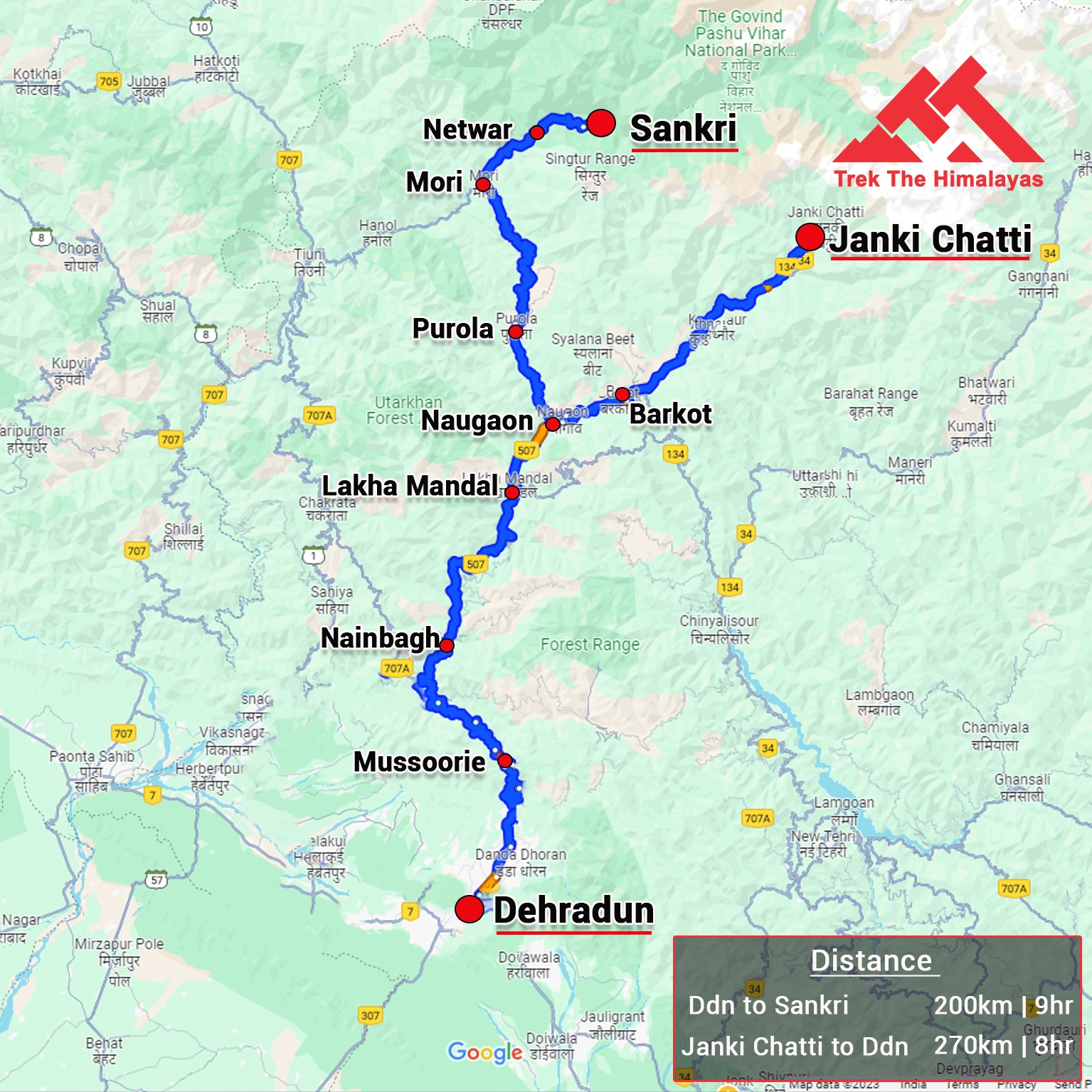 How to Reach Gaumukh Gangotri Trek Map